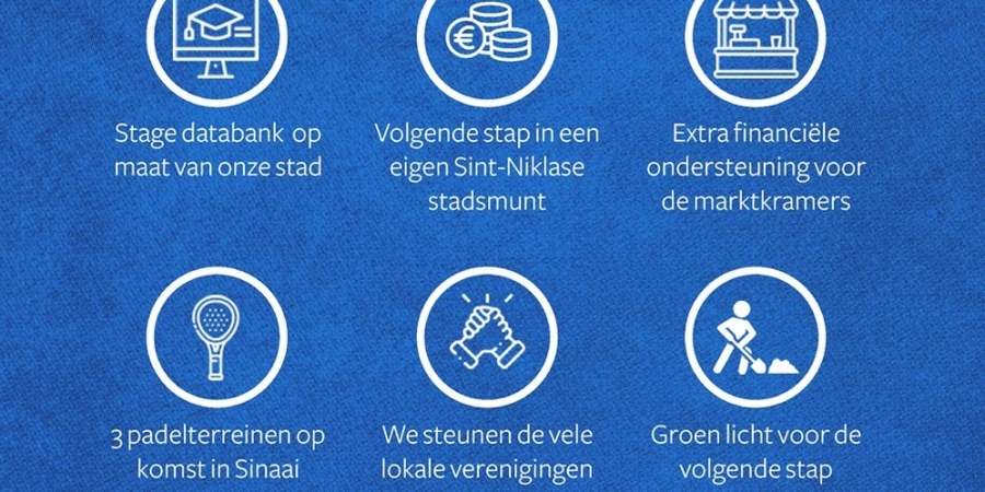 Verslag gemeenteraad maart 2021 Verslag gemeenteraad maart 2021