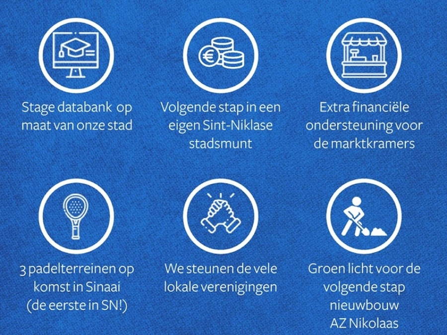 Verslag gemeenteraad maart 2021 Verslag gemeenteraad maart 2021